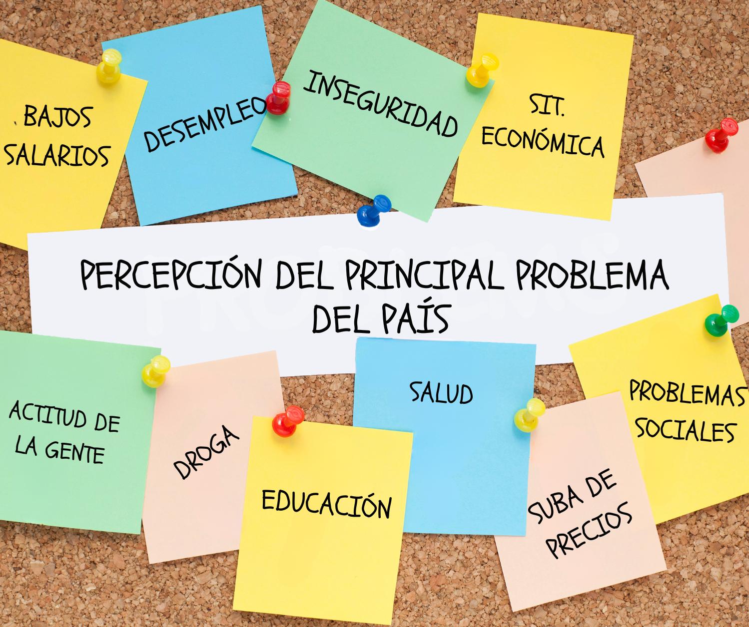 La inseguridad es el principal problema del país